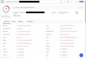 Virustotal.com PS2EXE Virus
